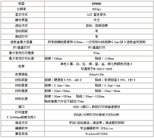 全自動(dòng)標牌機