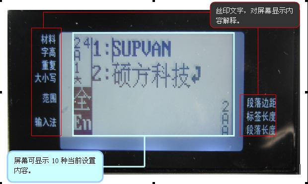 工業(yè)標簽機LP6400LCD顯示注釋
