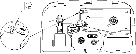 碩方線(xiàn)號機貼紙