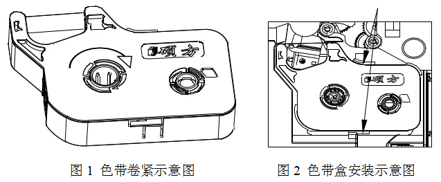 碩方線(xiàn)號機安裝圖