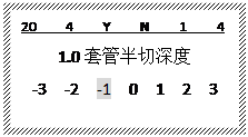 線(xiàn)號機半切深度調整