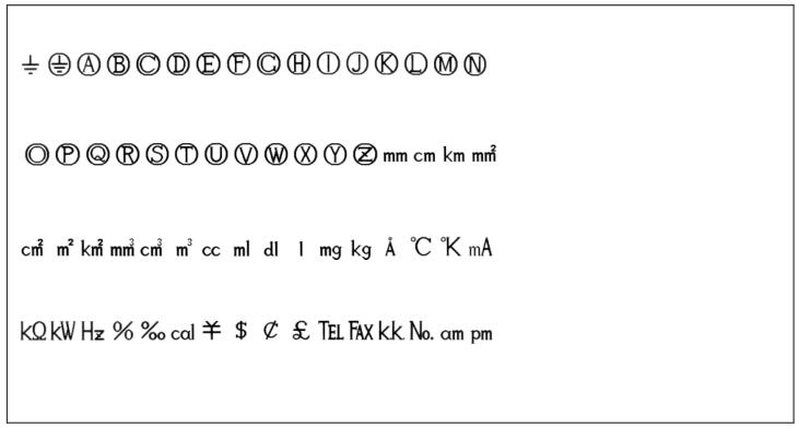 線(xiàn)號機怎么打印地線(xiàn)符號