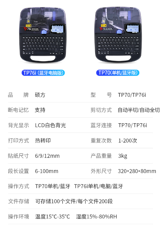 碩方線(xiàn)號機TP70/76i