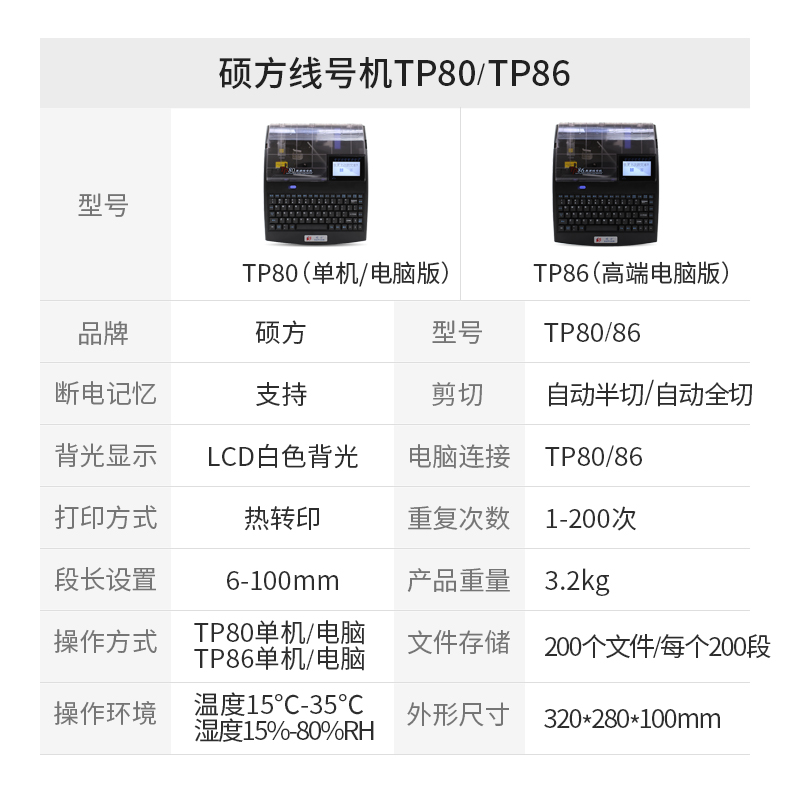 碩方線(xiàn)號機TP80/86