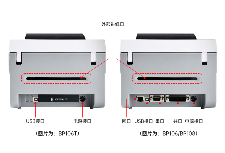 碩方條碼標簽打印機BP106、BP106T、BT108