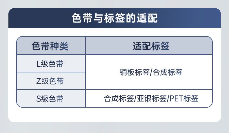 碩方條碼標簽打印機BP106、BP106T、BT108