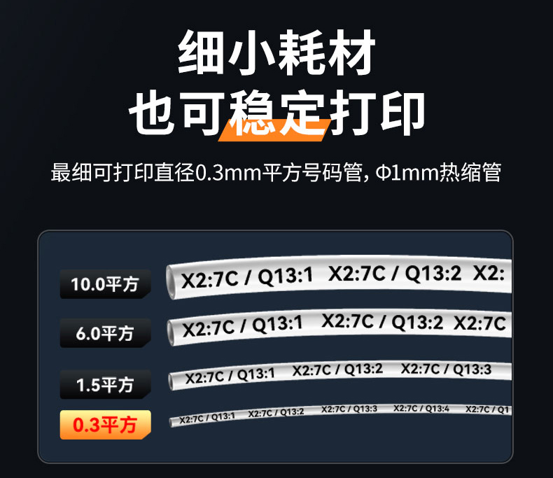 TP80A86A碩方線號機新品上市，揭示斷點續打這項黑科技
