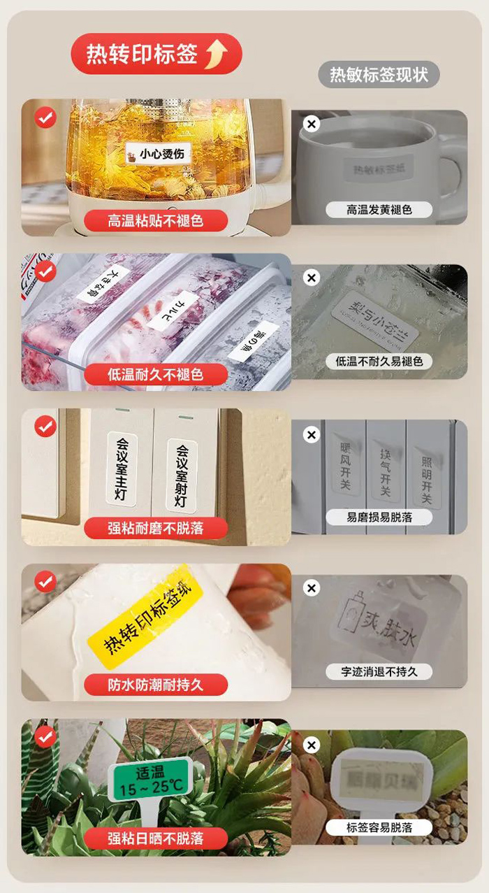 新品上市丨全新升級熱轉印標簽機 G11 Pro來(lái)啦!