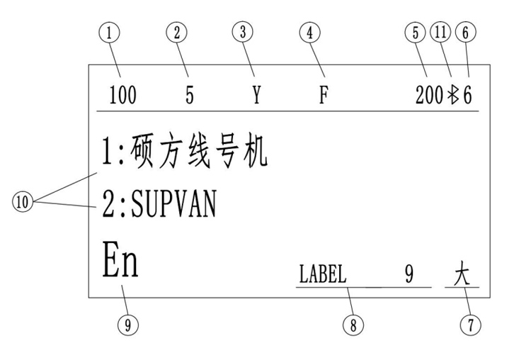 碩方TP70線(xiàn)號管打印機鍵盤(pán)按鍵使用說(shuō)明